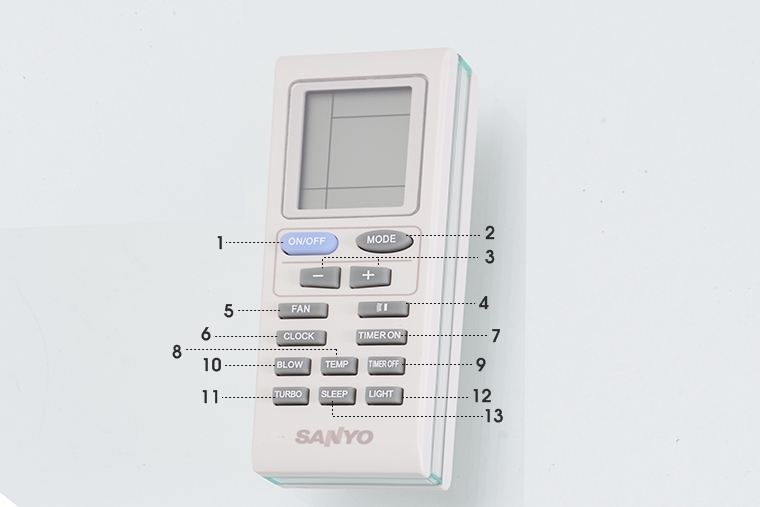 Tổng hợp các cách sử dụng remote máy lạnh Sanyo