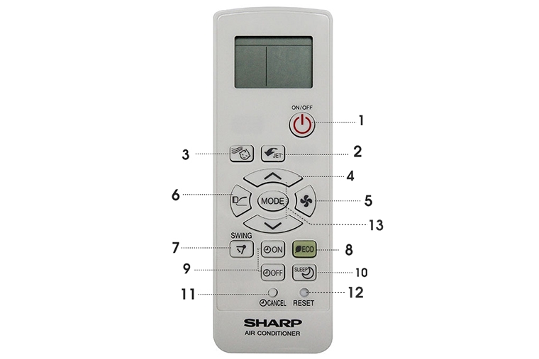 Hướng dẫn sử dụng remote máy lạnh Sharp đúng cách