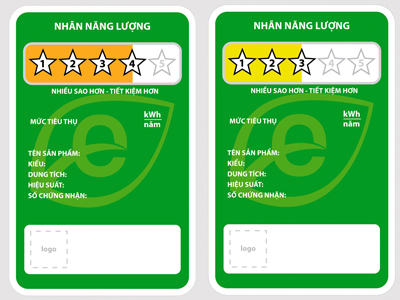 Các chỉ số hiệu suất năng lượng trên máy lạnh