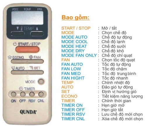 Bí quyết sử dụng remote máy lạnh Samsung đúng cách