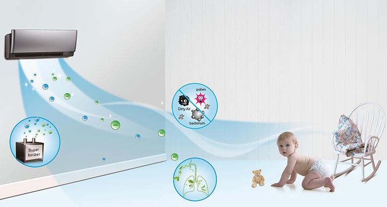 Cách vệ sinh máy lạnh đơn giản ít người biết