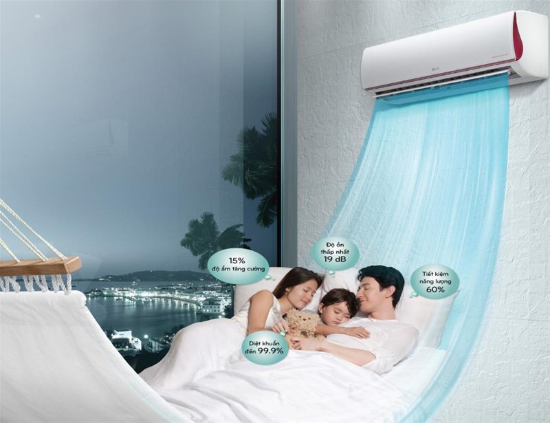 Những điều bạn cần biết khi sử dụng máy lạnh Inverter